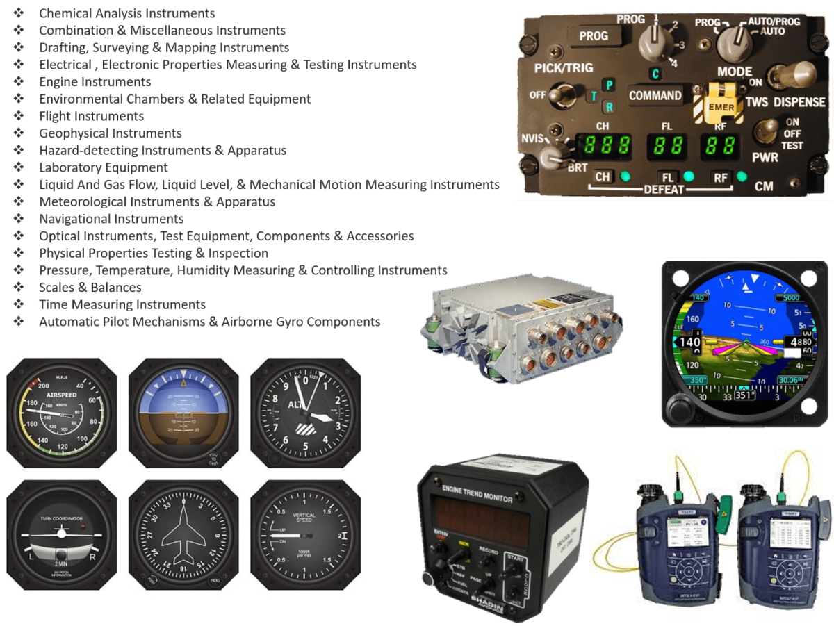 Digital Aircraft Engine Instruments Engine & Flight Instruments – TGT